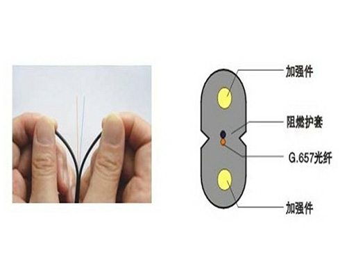 FTTH中的入戶(hù)光纜及其配套產(chǎn)品